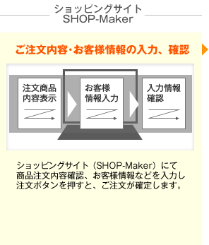 ショッピングサイト SHOP-Maker　ご注文内容・お客様情報の入力、確認